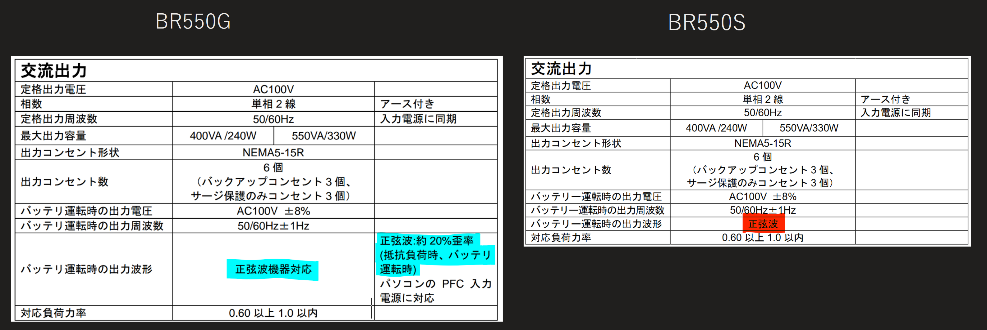 比較画像